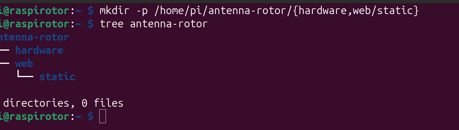 Ansicht der leeren Verzeichnisstruktur