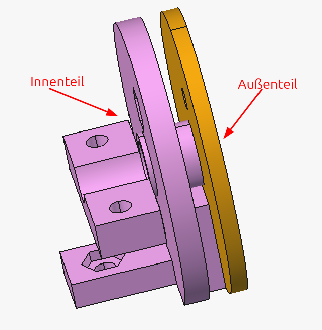 Kabeldurchführung 2-teilig für Rotorkabel